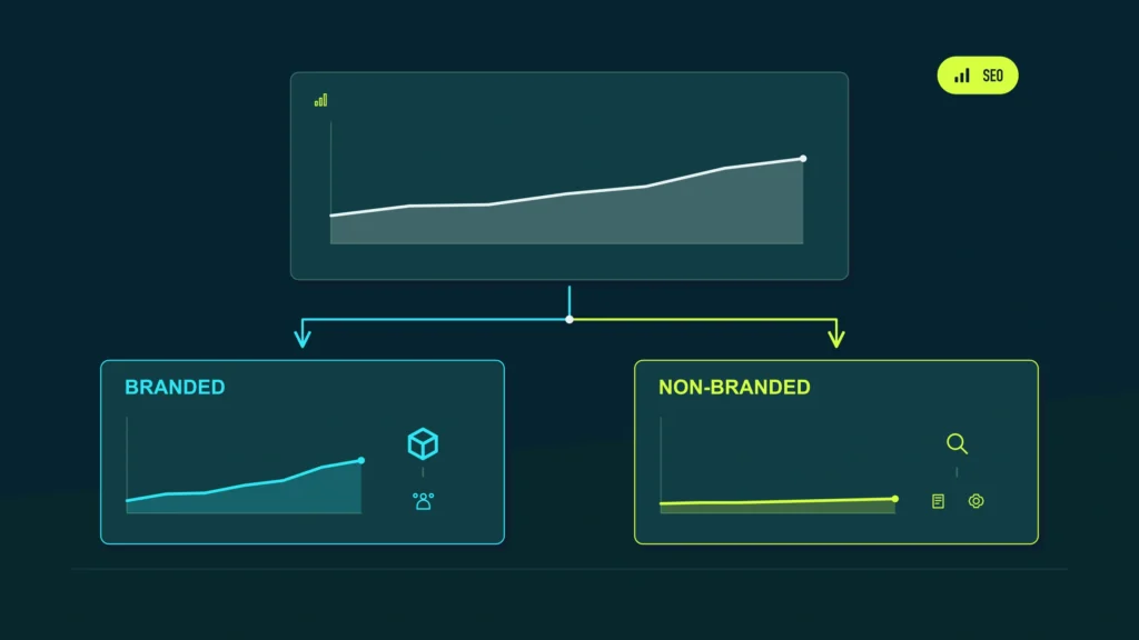 Tu tráfico SEO crece… ¿o solo te buscan más por tu marca? Cómo medir branded vs. non-branded en 2026
