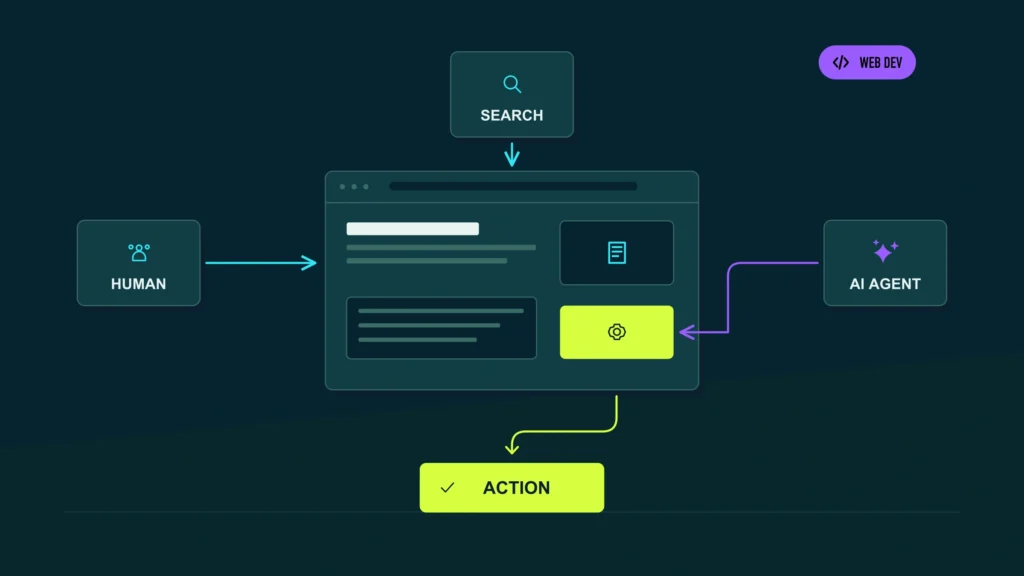 ¿Tu web está preparada para agentes de IA? WebMCP y la nueva web agent-ready en 2026