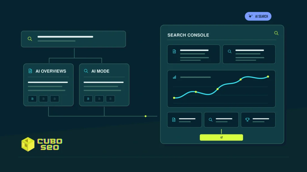 Cómo medir tu visibilidad en AI Overviews y AI Mode con Search Console